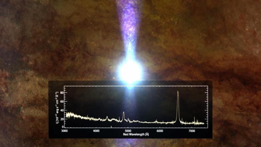 A glowing quasar with gas beginning to shut off, with its spectrum superimposed