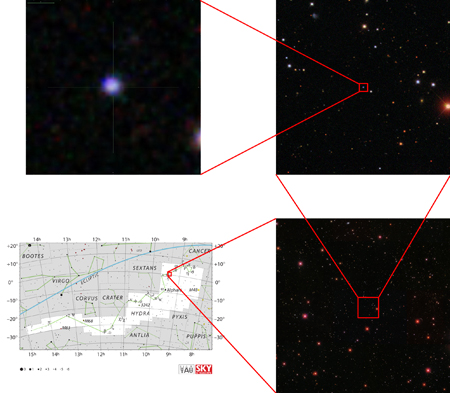 An SDSS image of a quasar, which appears as a small blue dot. The location of the quasar is marked on a constellation map, and three successive zoomed-in views show the quasar.