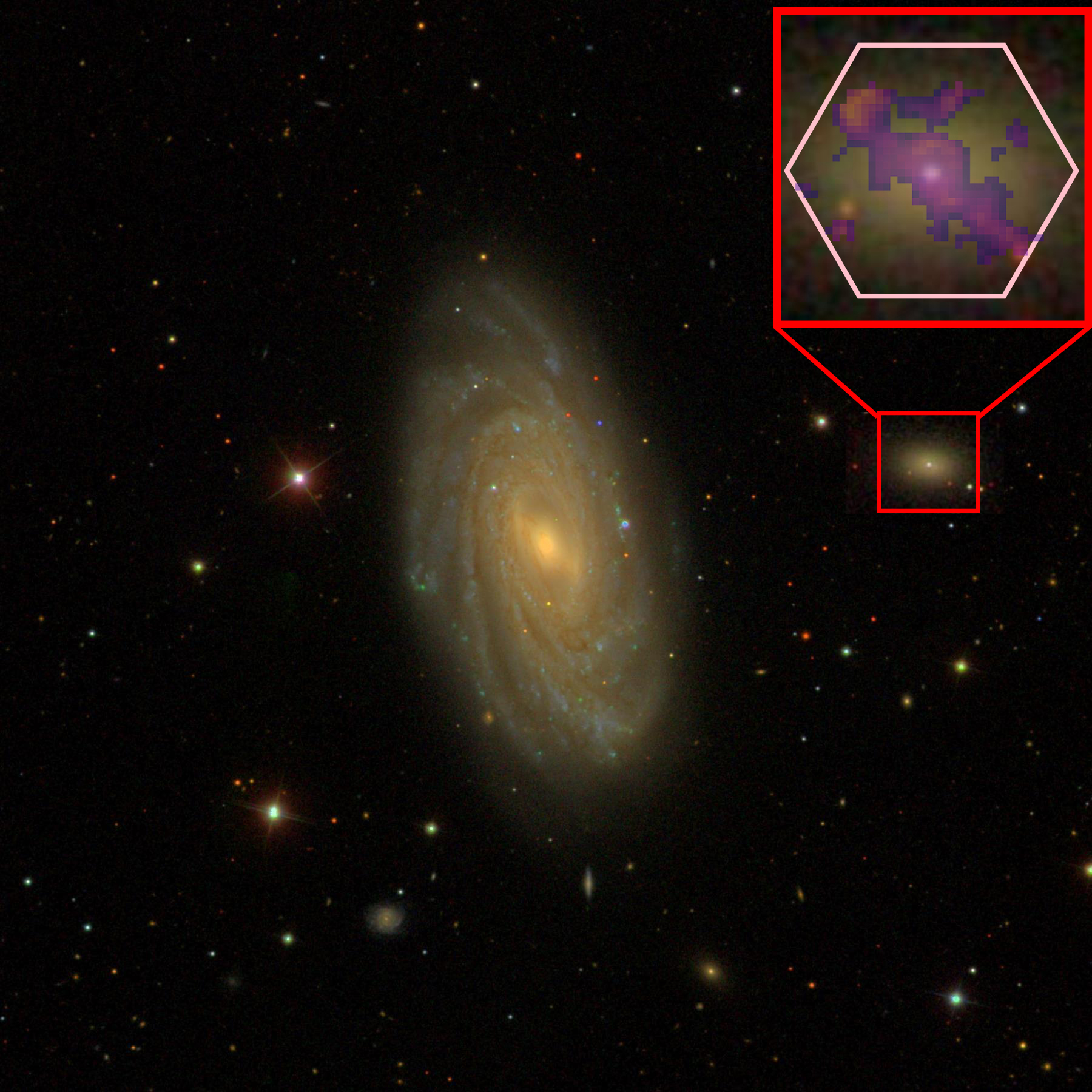 A small galaxy next to a larger galaxy. An inset shows the smaller galaxy appearing larger, with a representational color dataset showing a purple double-lobed wind structure.
